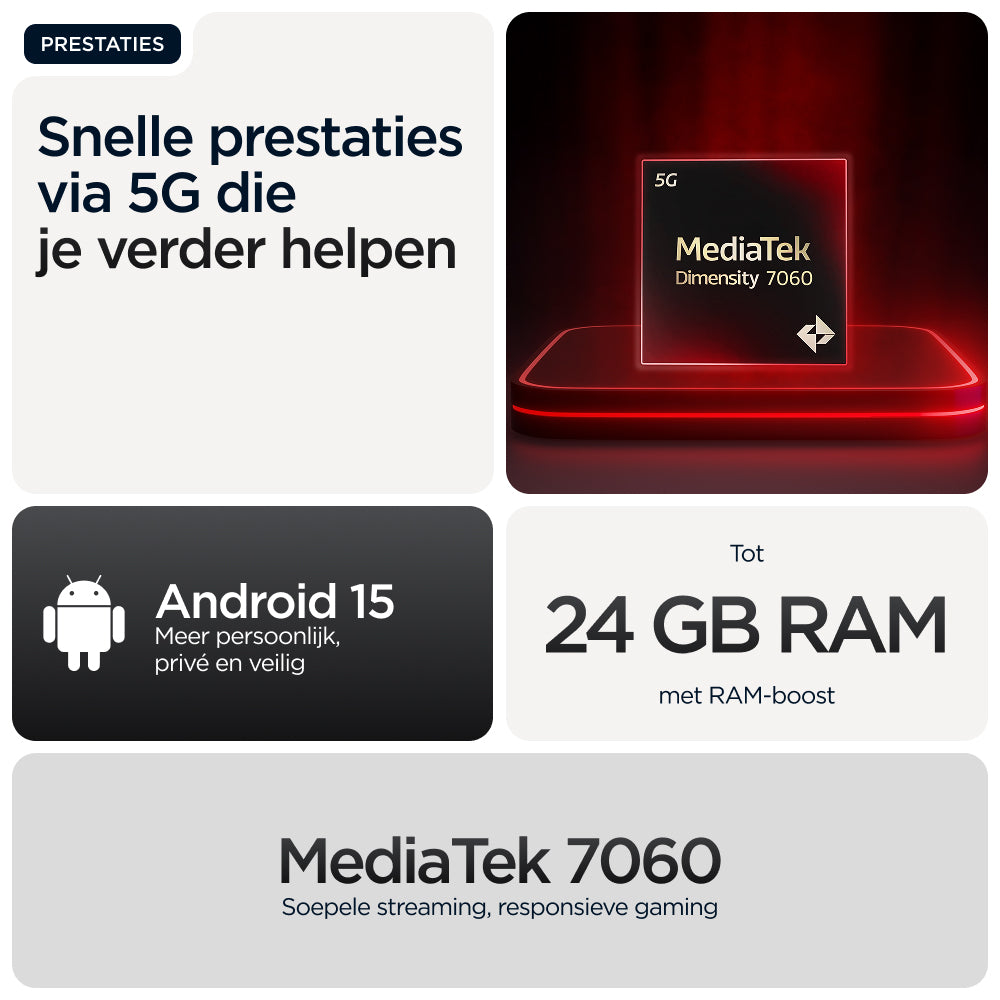 Motorola Moto G56 5G- Black Oyster