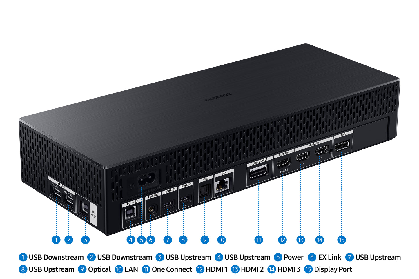 55 VA Flat 16:9 3840x2160 1ms 165Hz HDMI LS55CG97WNUXEN