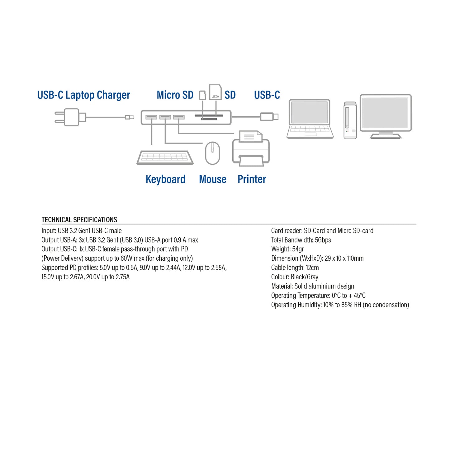 USB-C to USB-A Hub 3 ports with card-reader and PD Pass-through, metal housing