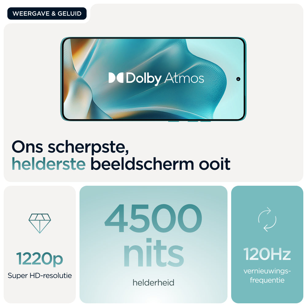 MOTOROLA MOTO EDGE 60 FUSION AMAZONITE