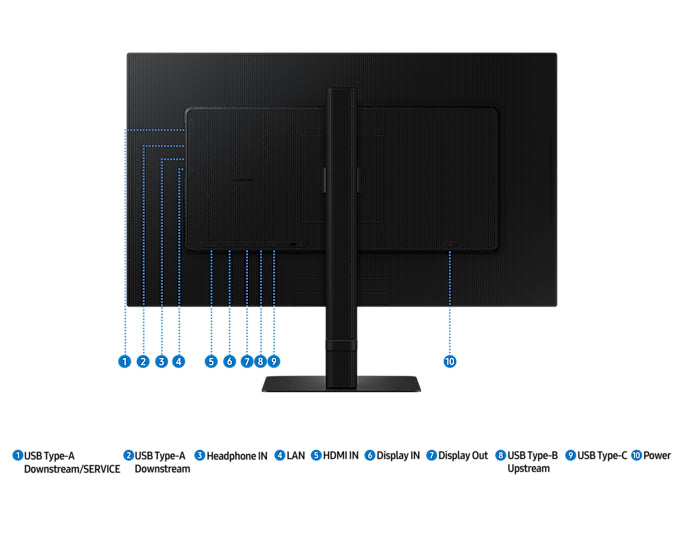LS27D600UAUXEN 27IN IPS 2560x1440 350cd LS27D600UAUXEN