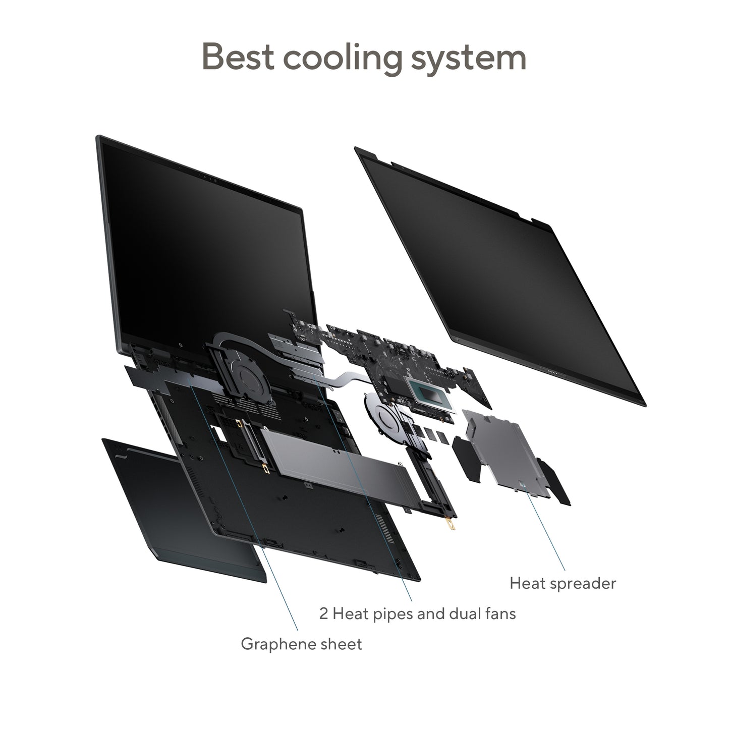 ASUS Zenbook Duo UX8406CA-PZ032W-BE, 14.0 120Hz 3K OLED Touch, Intel Core Ultra 9 285H, 32GB LPDDR5X, 1TB M.2 NVMe PCIe 4.0 SSD, Intel Arc