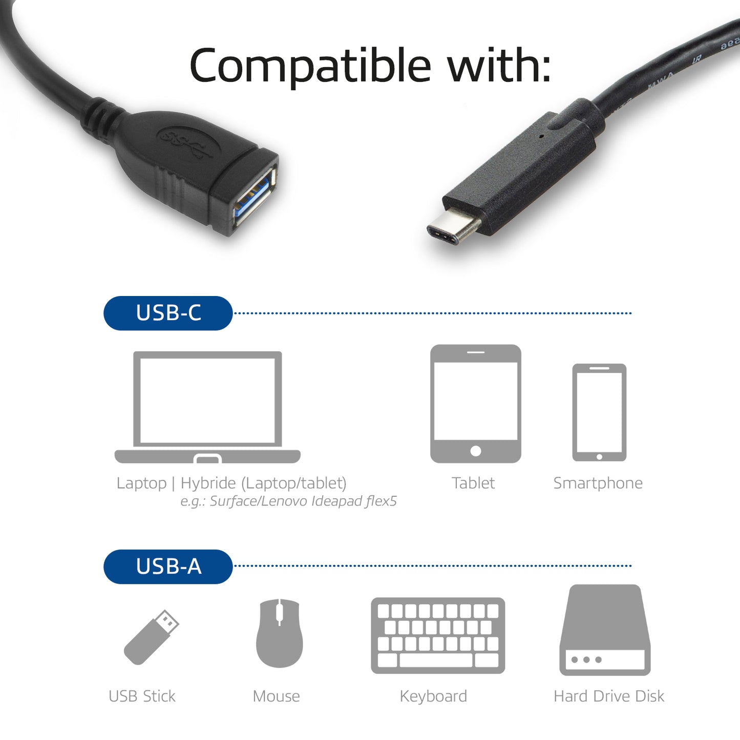 ACT USB 3.2 Gen2 OTG kabel C male - A female 0,2 meter, Zip Bag
