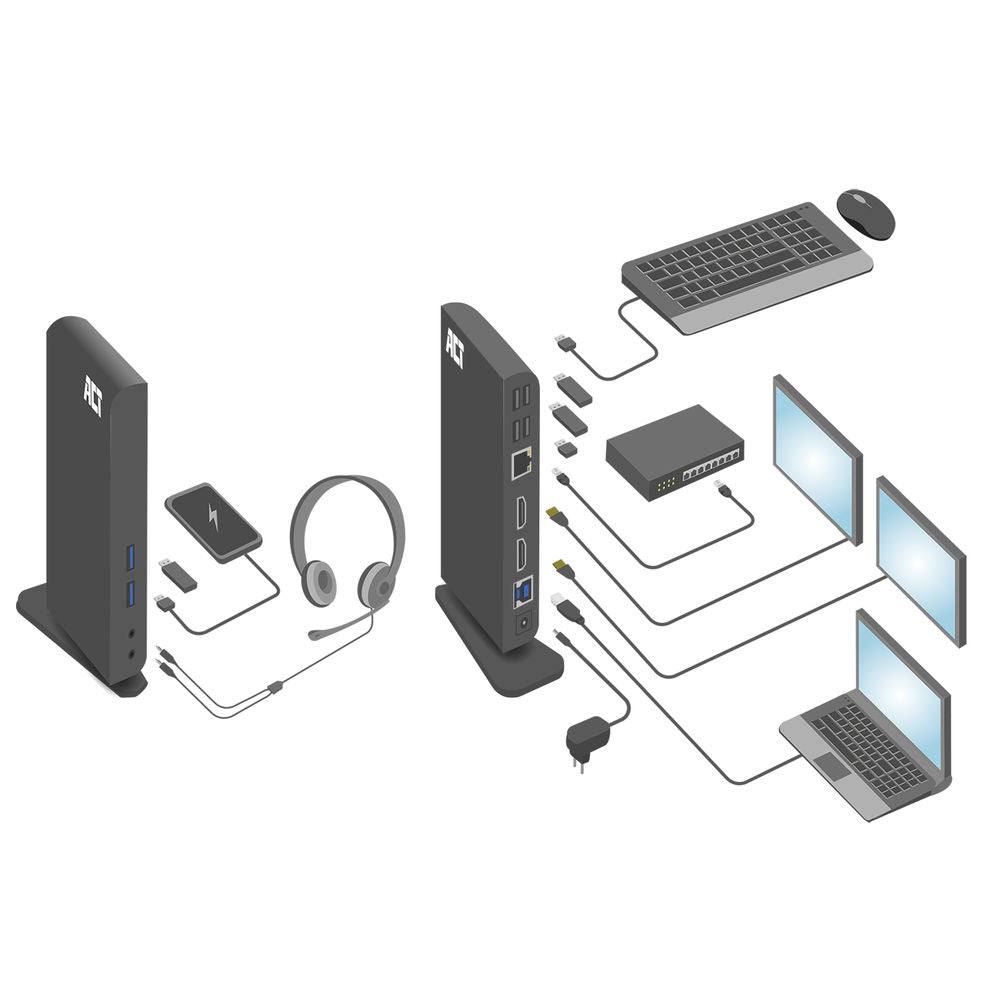 Act Docking MST DisplayLink USB-C - 2 x HDMI AC7049