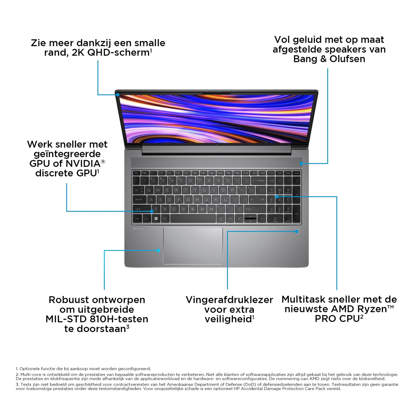 HP ZBook Power G10A Ryzen 7 32GB 1TB UUZ