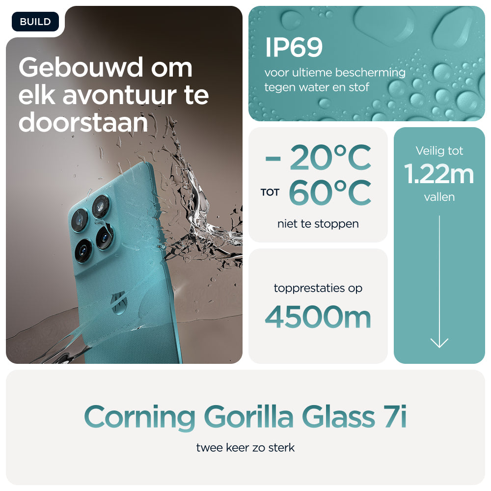 MOTOROLA MOTO EDGE 60 FUSION AMAZONITE