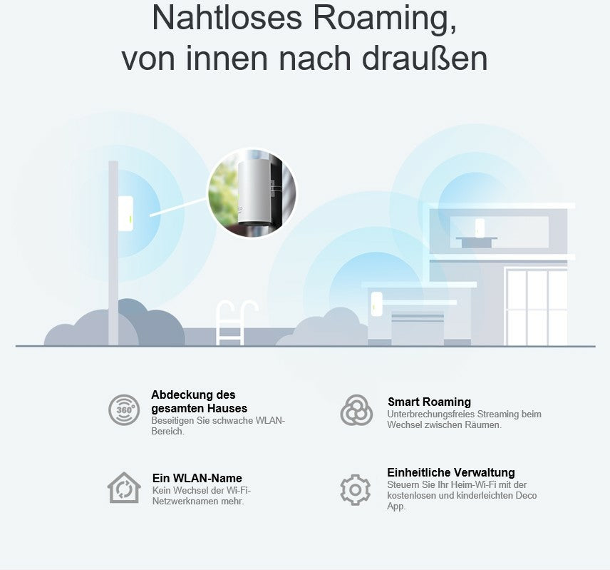 AX3000 Outdoor/Indoor Smart Mesh Wi-Fi 6 (1-Pack)