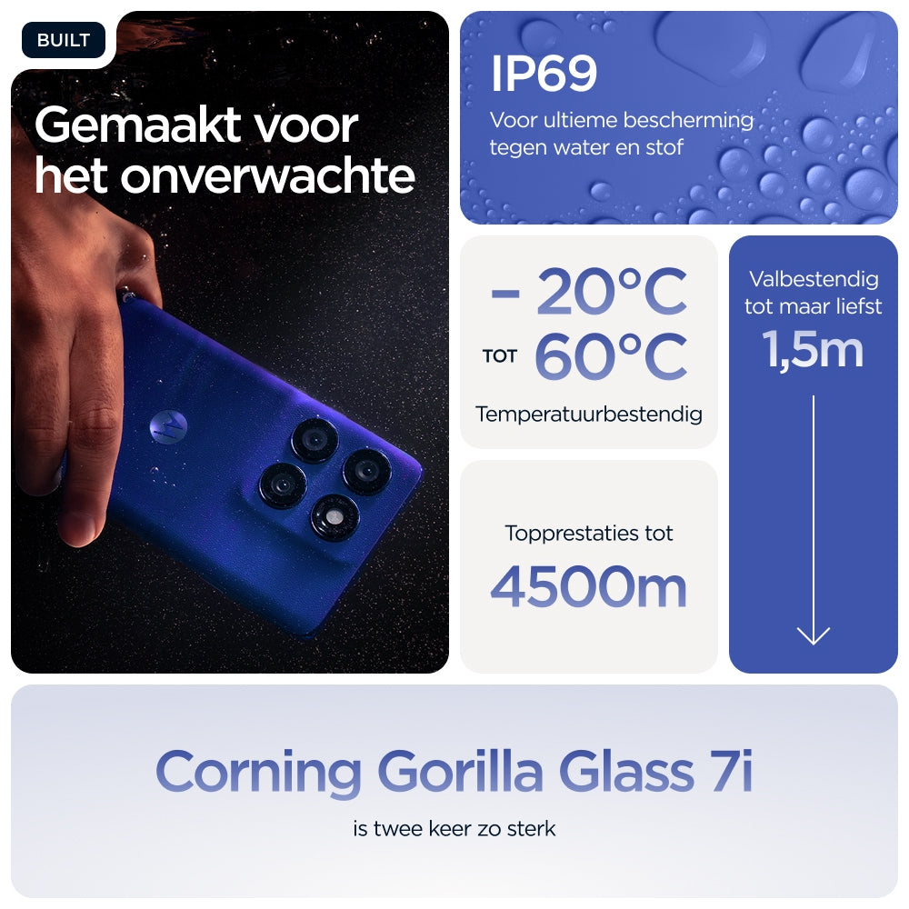 Motorola edge 60 pro Dazzling Blue