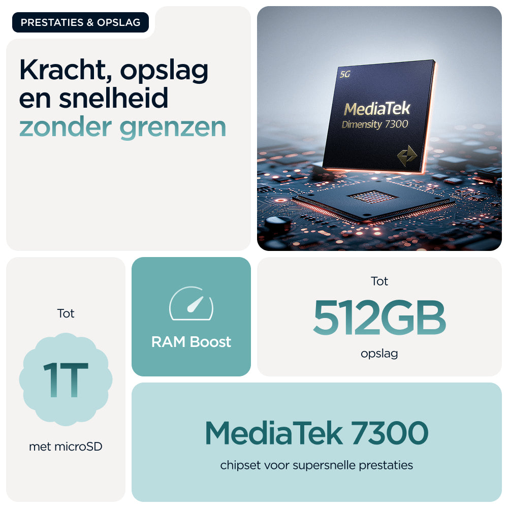 MOTOROLA MOTO EDGE 60 FUSION AMAZONITE