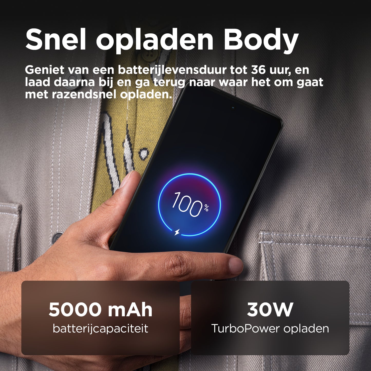 Motorola Moto G75 5G - Charcoal Grey