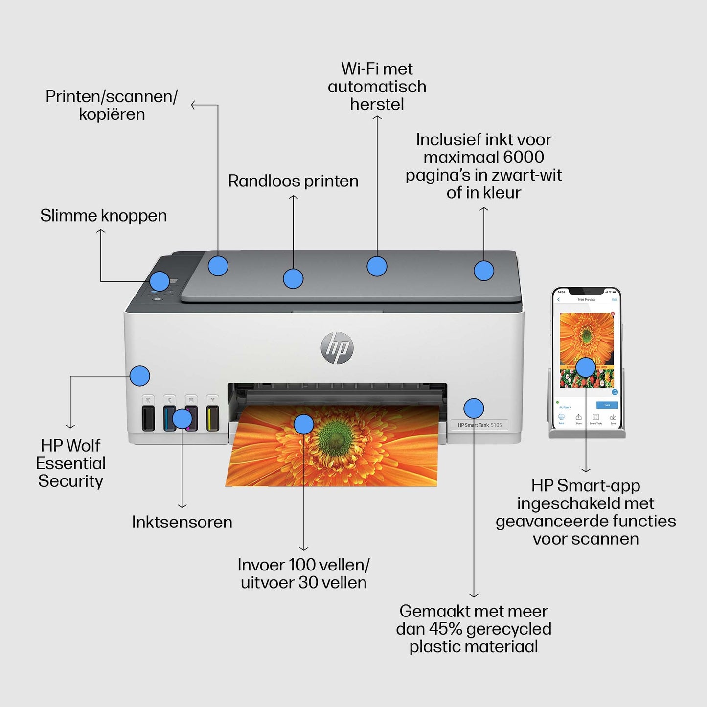 HP Smart Tank 5105 All in One Printer