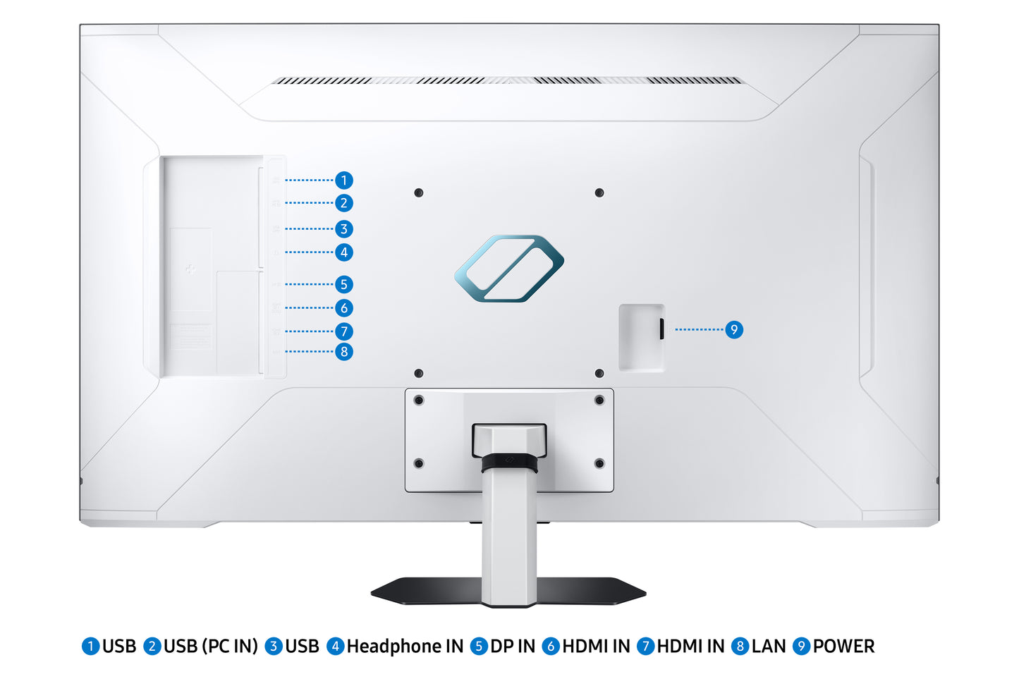 Samsung Odyssey Neo G7, 49 4K UHD Quantum Mini Led, 16:9 3840x2160, 144hz, 1ms, Smart, Speakers