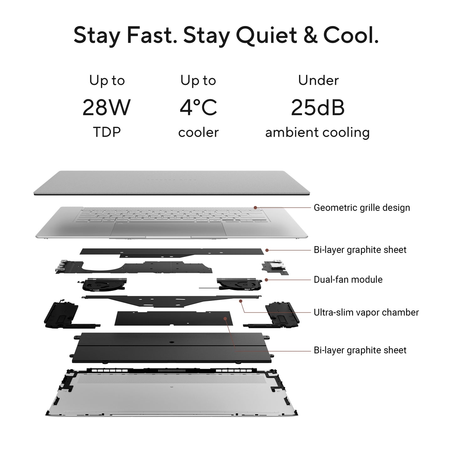 ASUS Zenbook S16 UM5606GA-SS188W, 16 3K OLED, Gorgon Point 10C, 32GB, 1TB NVMe PCIe SSD, Radeon 880M Graphics, W11H, Grey