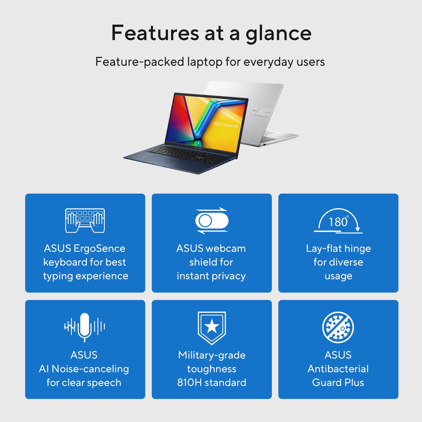 ASUS Vivobook 17 X1704VA-AU7NDW, 17.3 FHD IPS, Intel Core 7 150U, 16GB, 1TB PCIe NVMe SSD, Intel Graphics, W11H, Blue