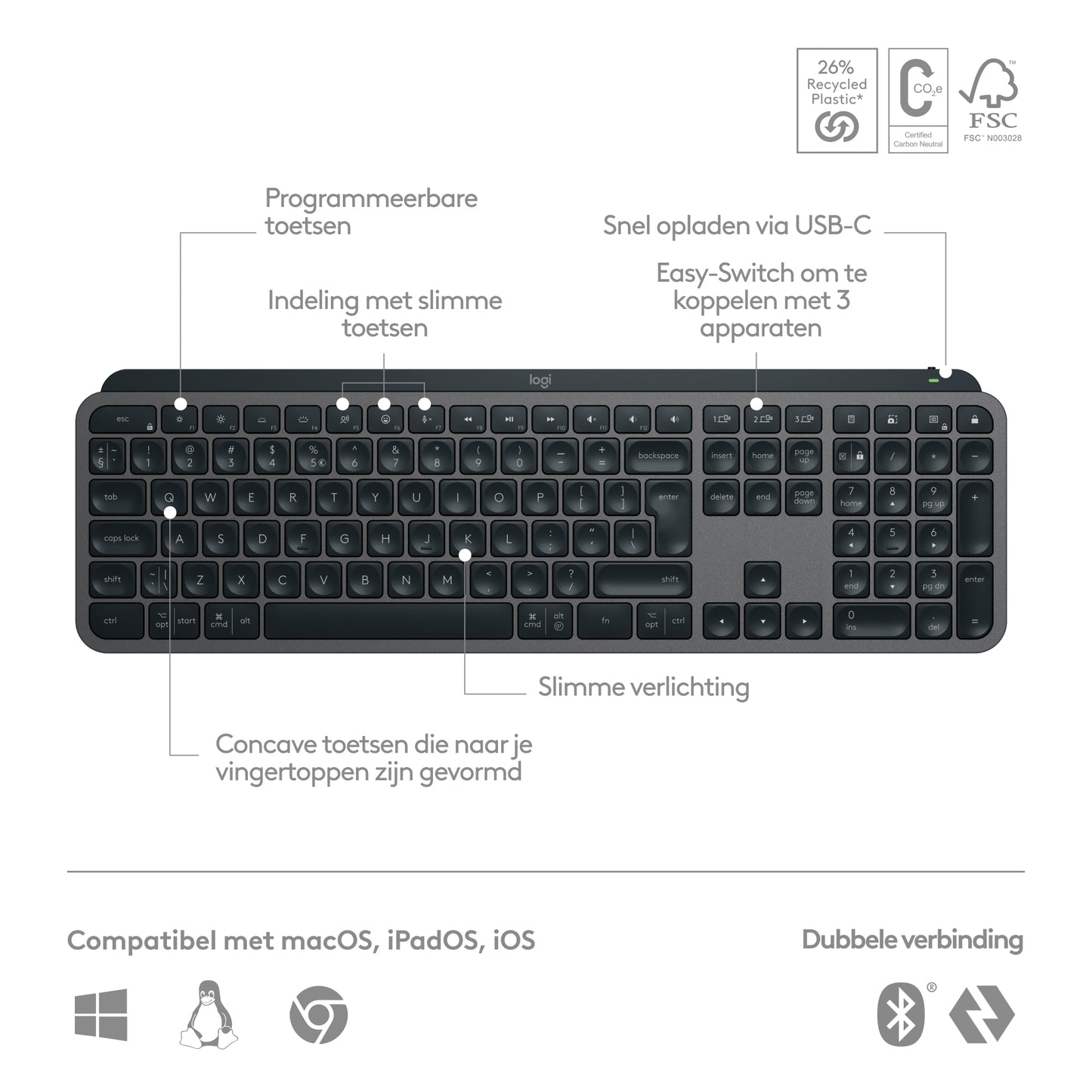 Logitech MX Keys S draadloos toetsenbord, BE Azerty, verlicht, Bluetooth, USB C oplaadbaar, voor Windows PC, Linux, Chrome, Mac