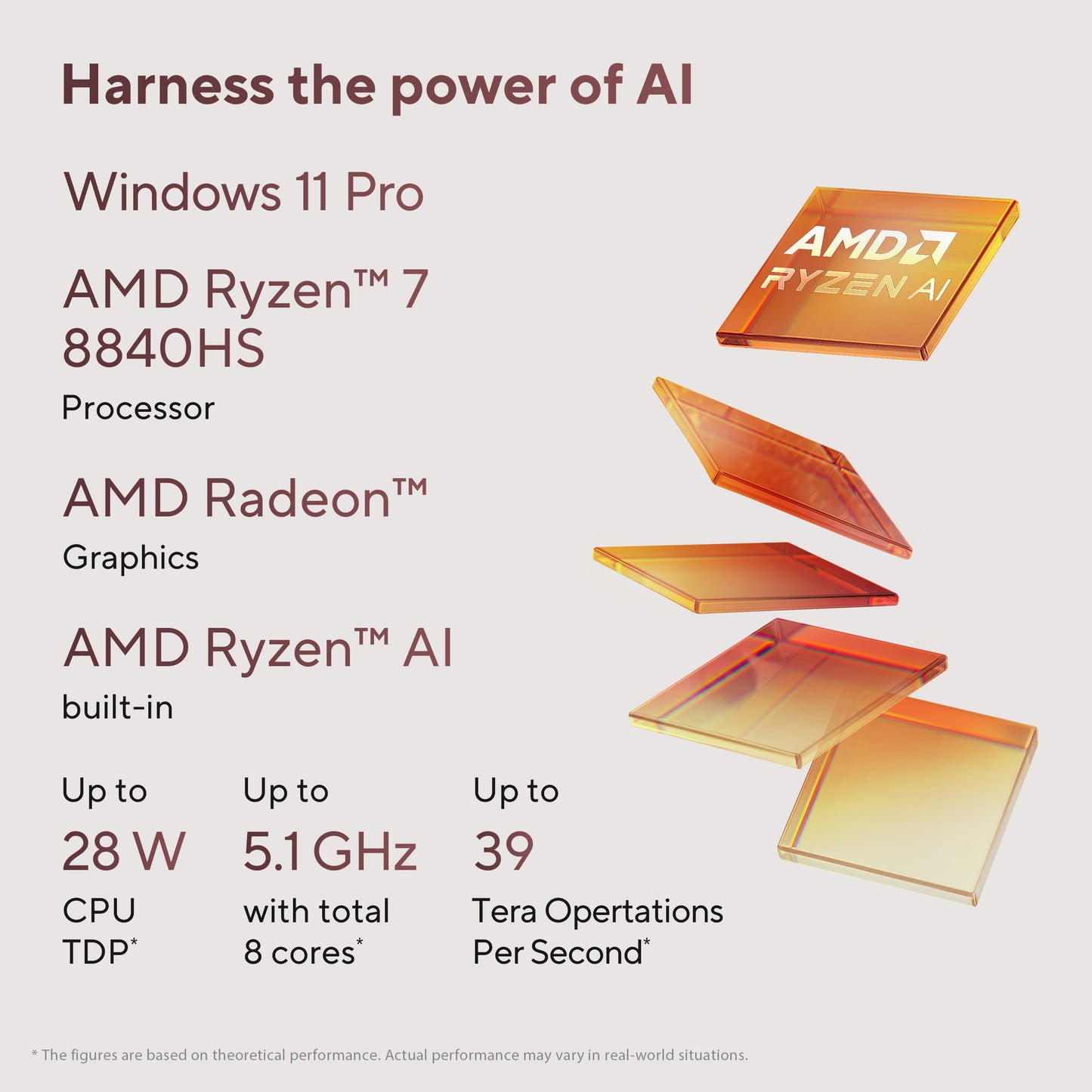 ASUS Zenbook 14 UM3406GA-QD16512W, 14 WUXGA OLED, AMD Ryzen AI 7 445, 50 NPU TOPs, 16GB, 512GB PCIe NVMe SSD, AMD Radeon Graphics, W11H, Bl