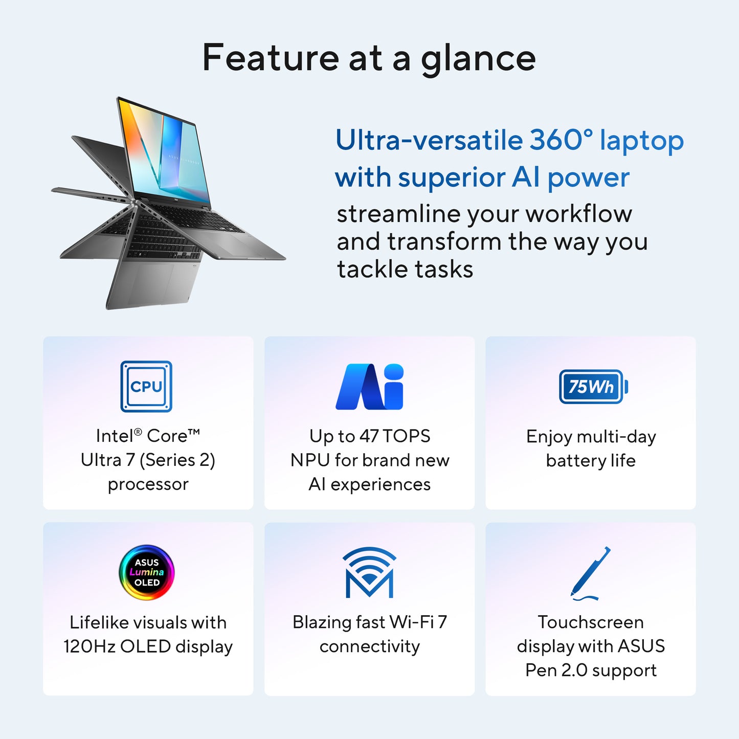 ASUS Vivobook 16 Flip TP3607SA-SI099W, 16 WUXGA OLED, Intel Core Ultra 7 258V, 47 NPU TOPs, 32GB, 1TB PCIe NVMe SSD, Intel Arc Graphics, W1