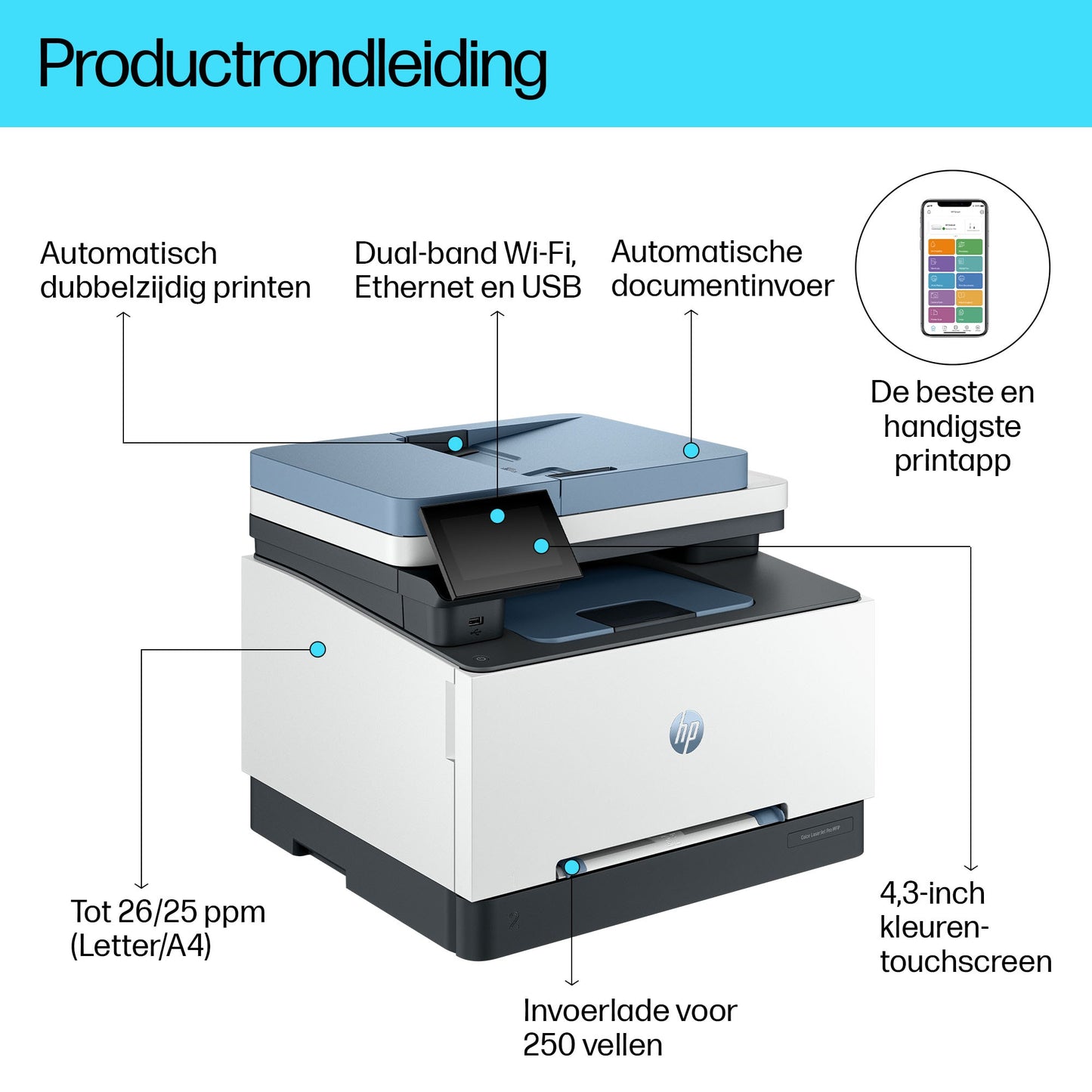 HP Color LaserJet Pro MFP 3302fdw 25ppm Printer