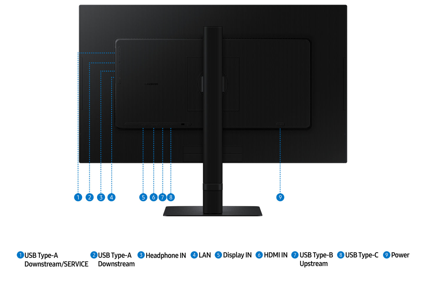 Samsung ViewFinity 27 UHD 4K (3840x2160), USB-C, KVM Switch, HAS, Tilt, Swivel, Pivot