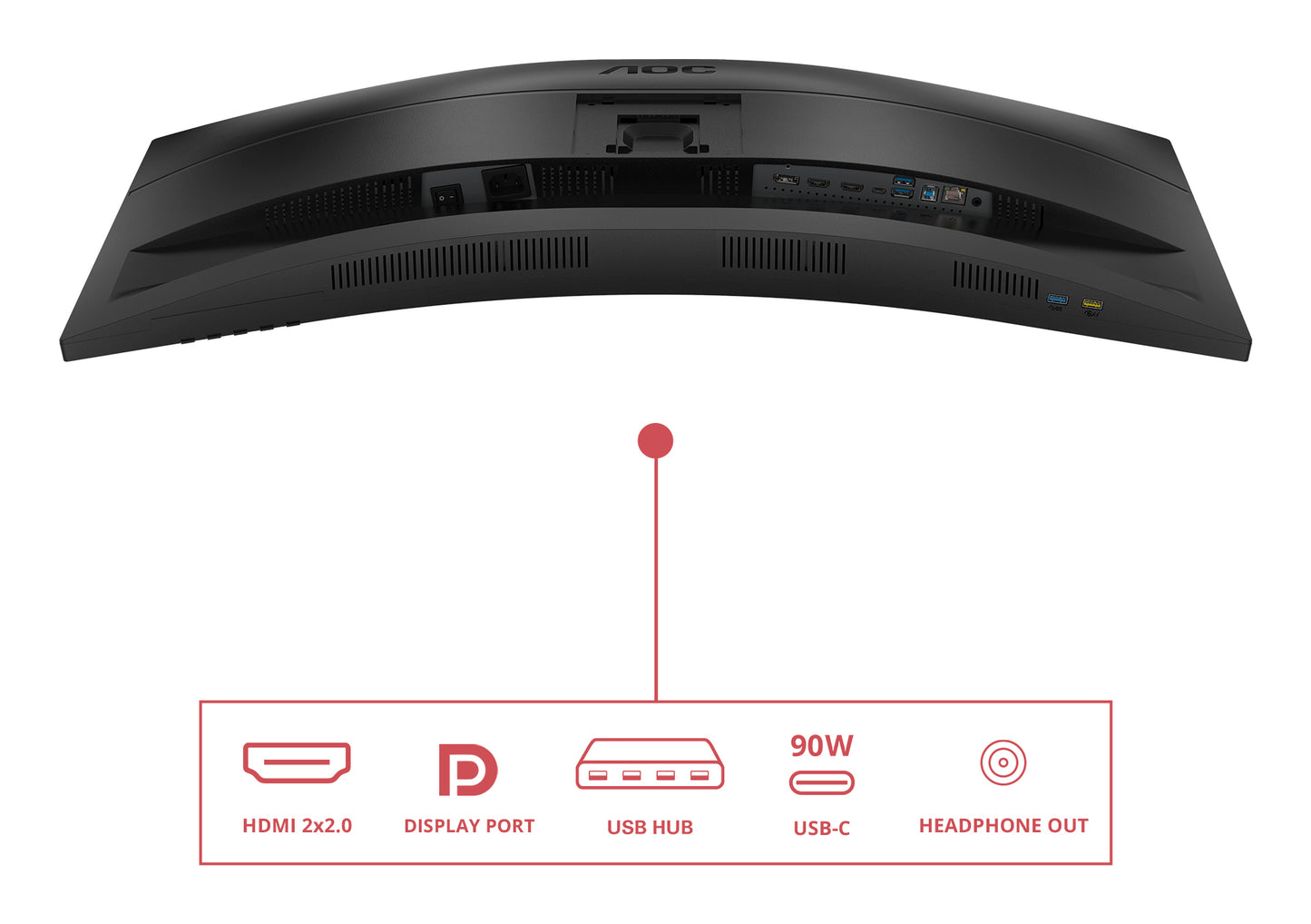 CU34E4CV 34IN DOCK VA Curved UWQHD 1 ms CU34E4CV