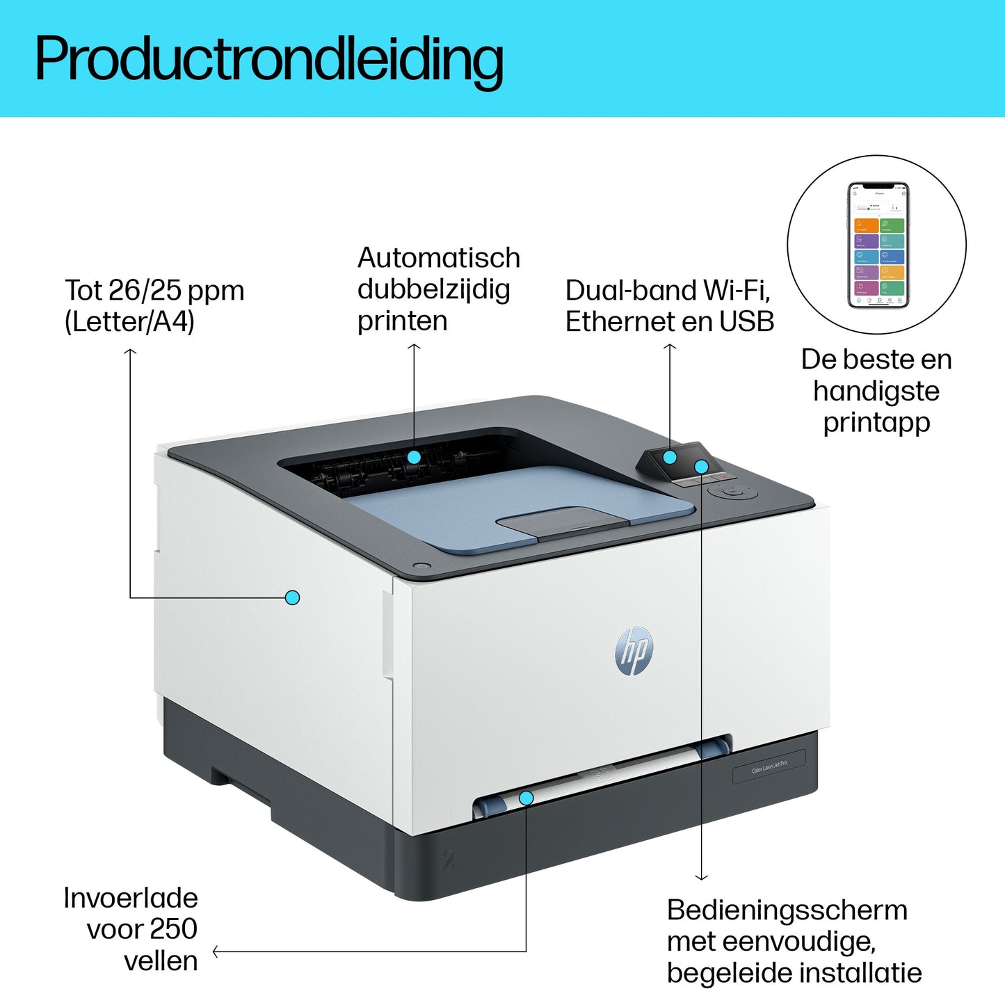 HP Color LaserJet Pro 3202dw 25ppm Printer