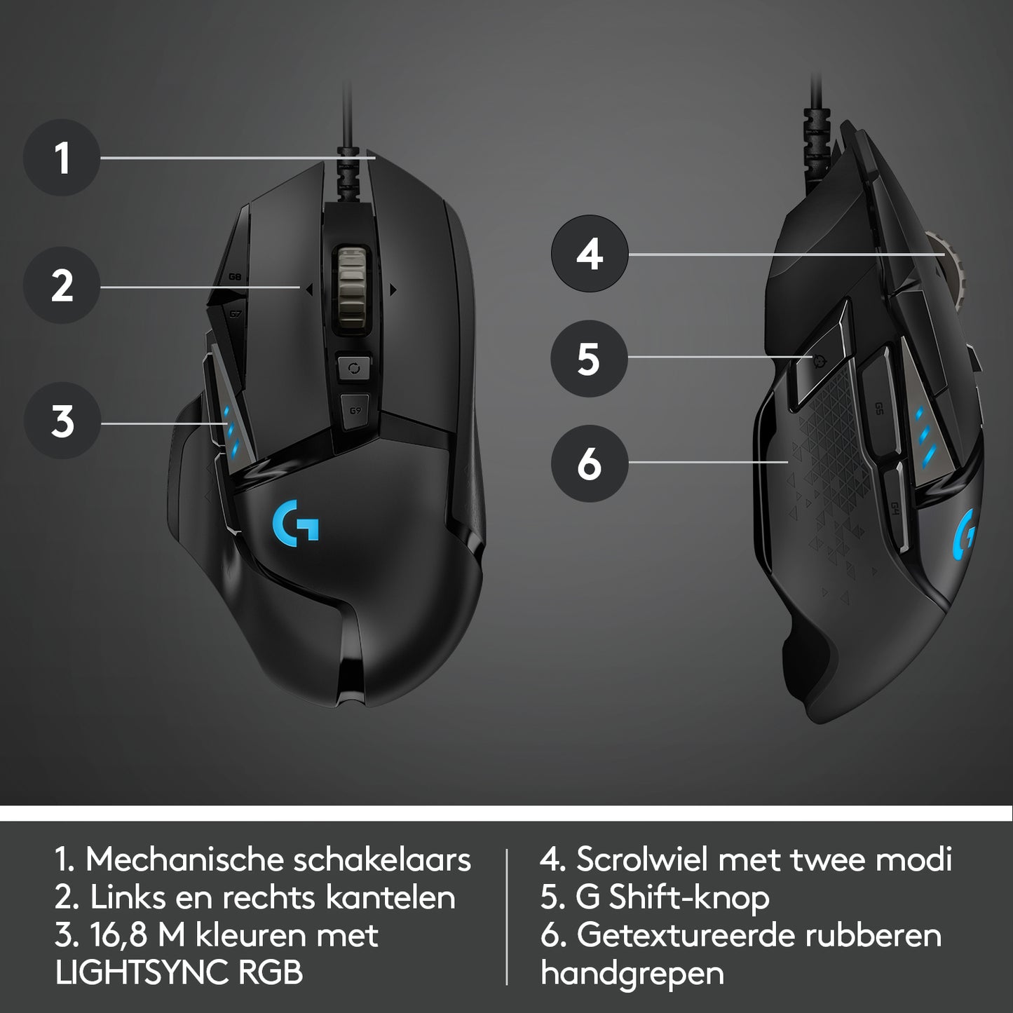 Logitech G502 Hero High Performance Gaming Mouse