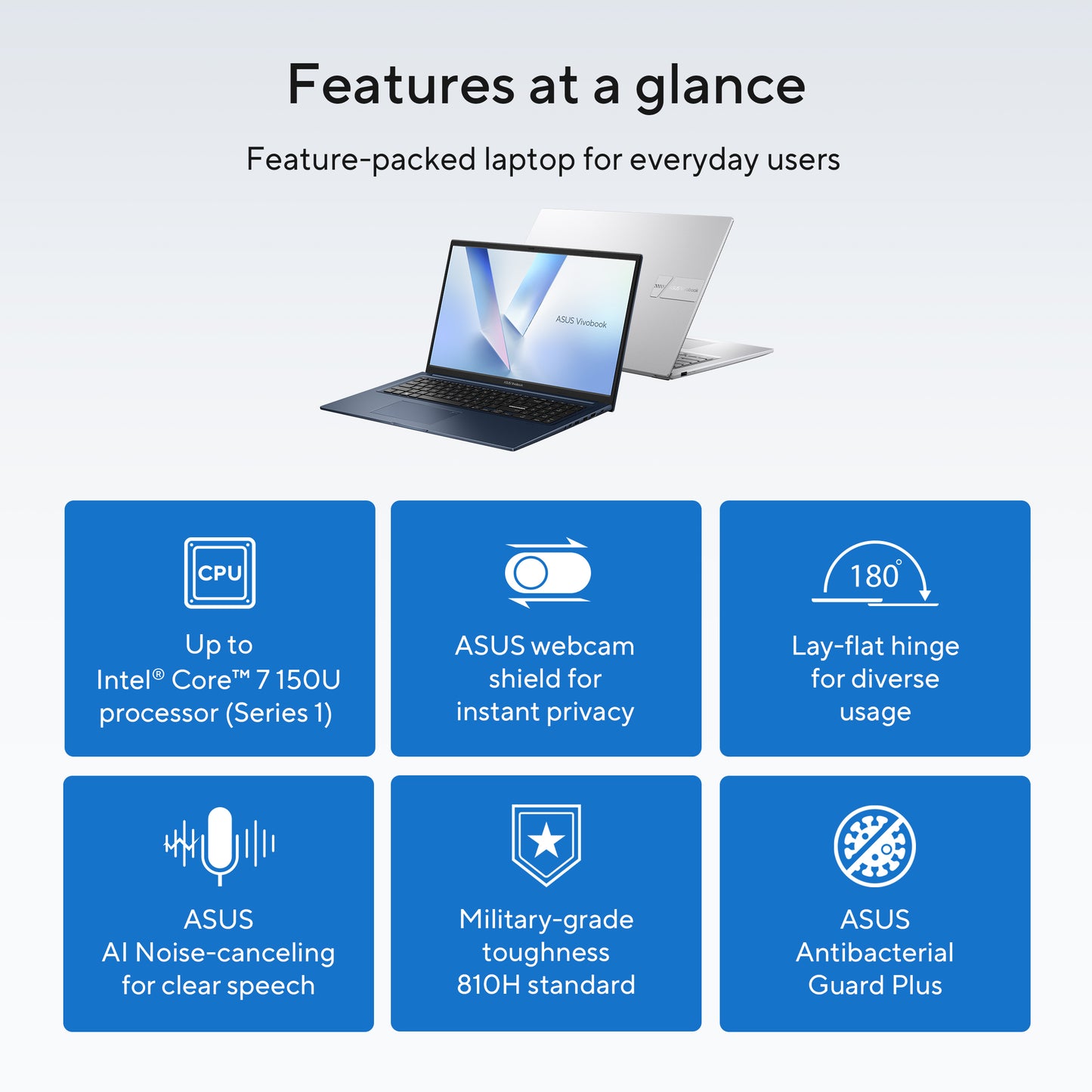 ASUS Vivobook 17 X1704VA-AU1080W, 17.3 FHD IPS, Intel Core 3 100U, 8GB, 512GB SSD, W11H, Blauw