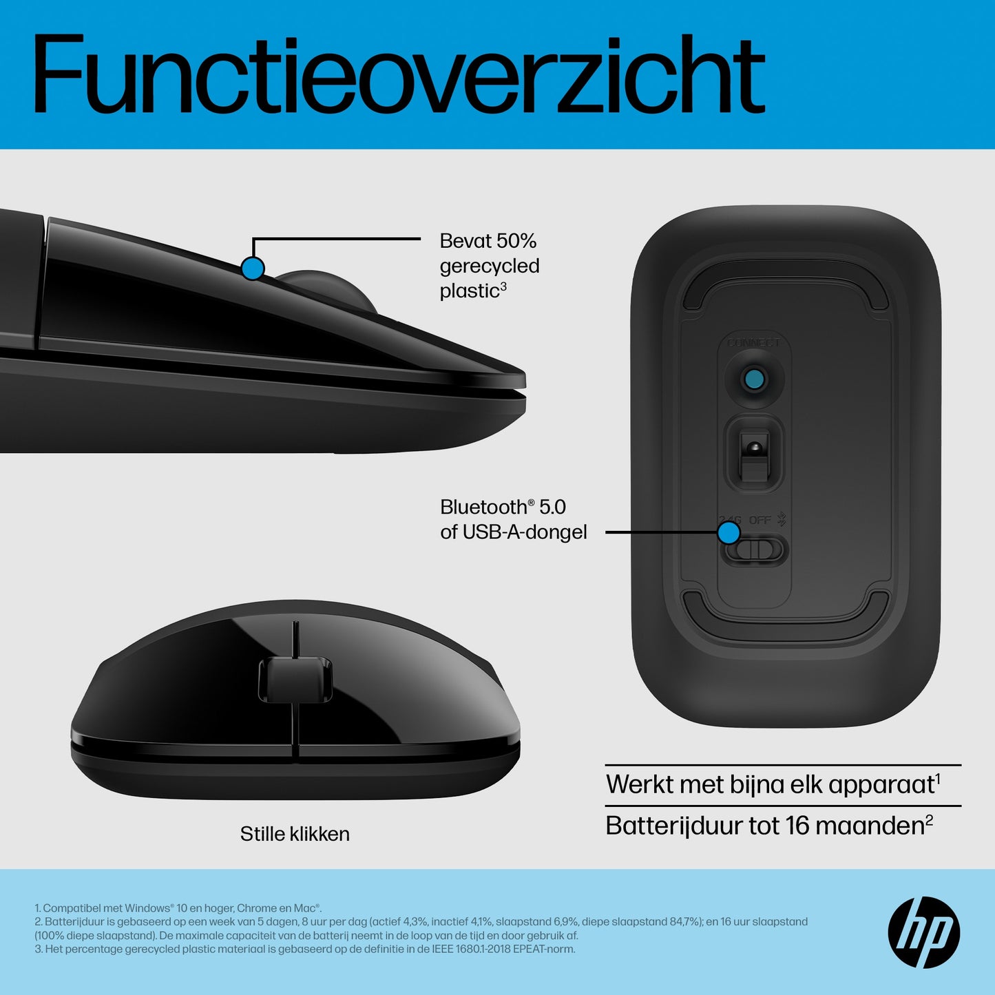HP Z3700 Dual BLK Wireless Mouse EMEA-IN 758A8AA#ABB
