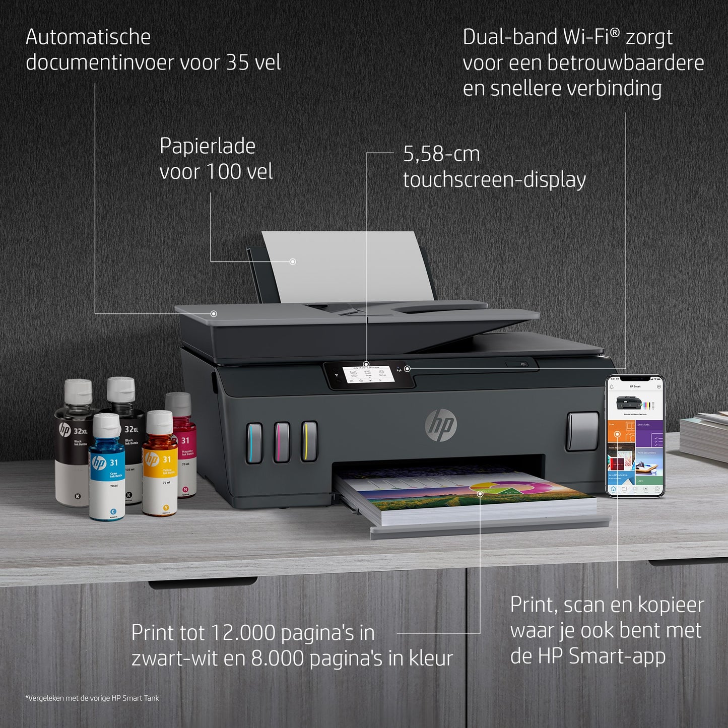 HP Smart Tank Plus 570