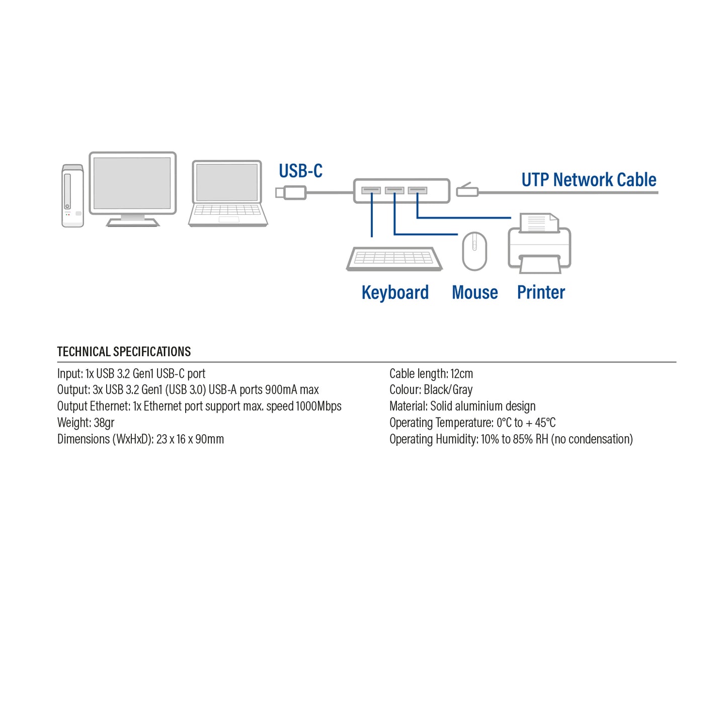 USB-C to USB-A Hub 3 ports with Gigabit Ethernet, metal housing