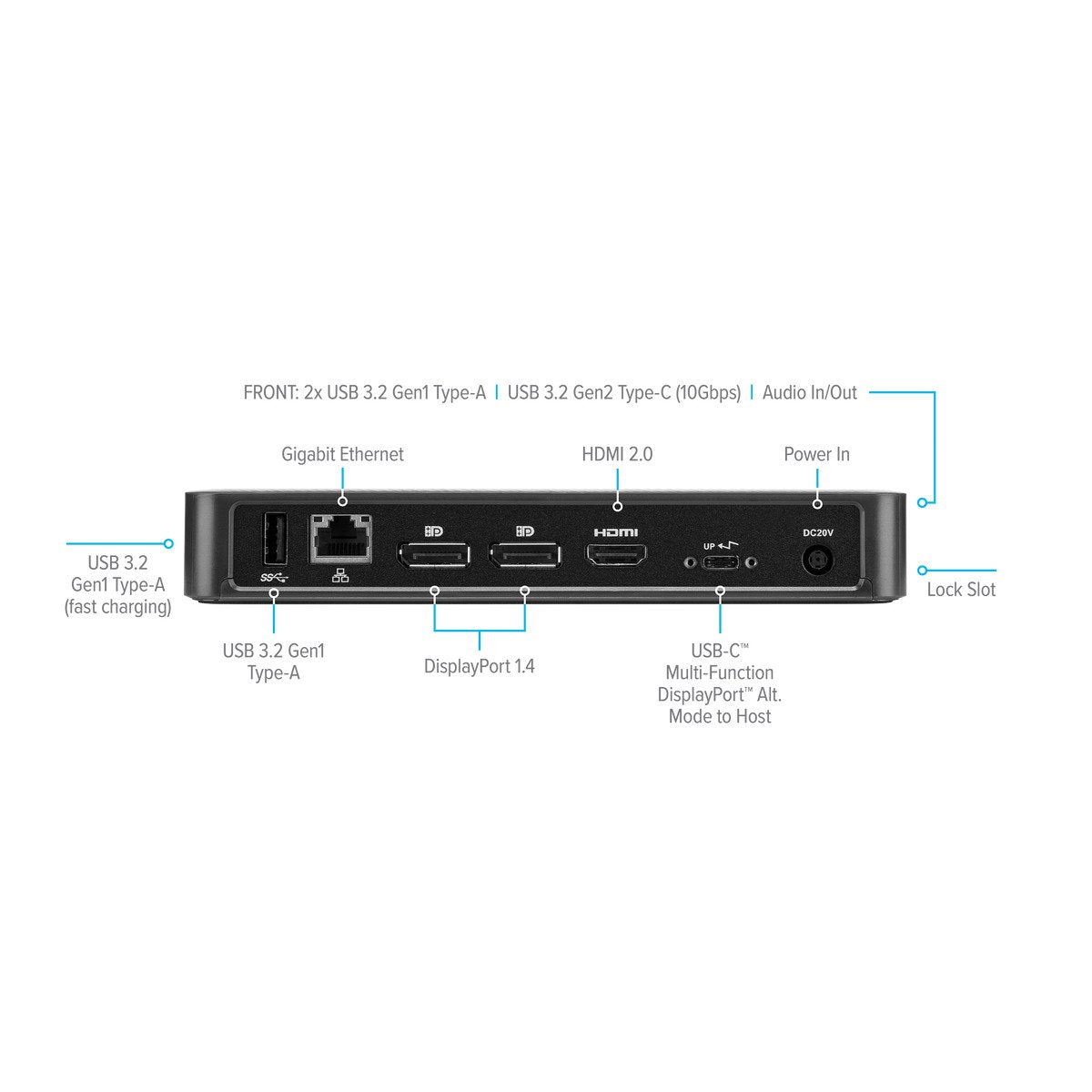USB-C Multi-Function DisplayPort Alt. Mo DOCK430EUZ