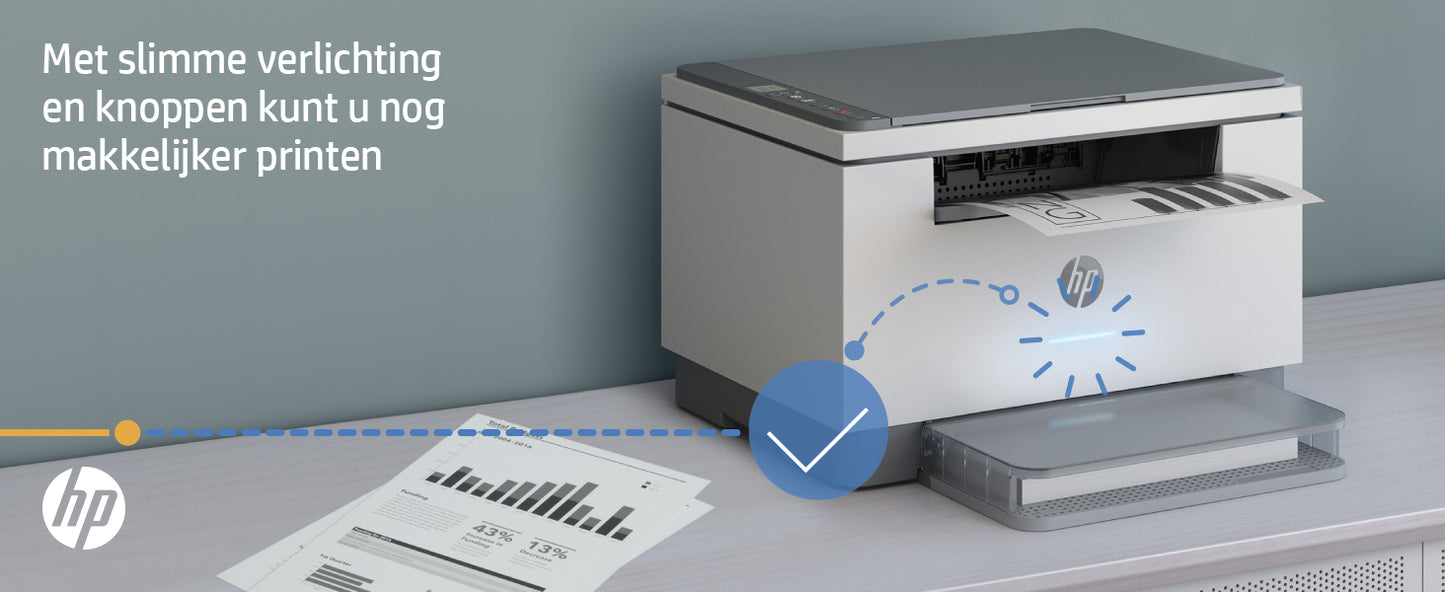 HP Laserjet M234dw