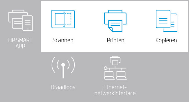 HP Color LaserJet Pro MFP 178nw