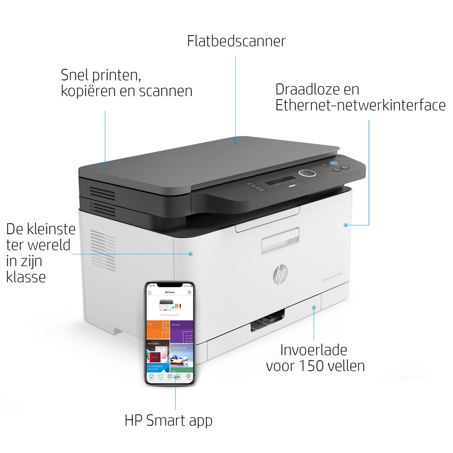 HP Color LaserJet Pro MFP 178nw