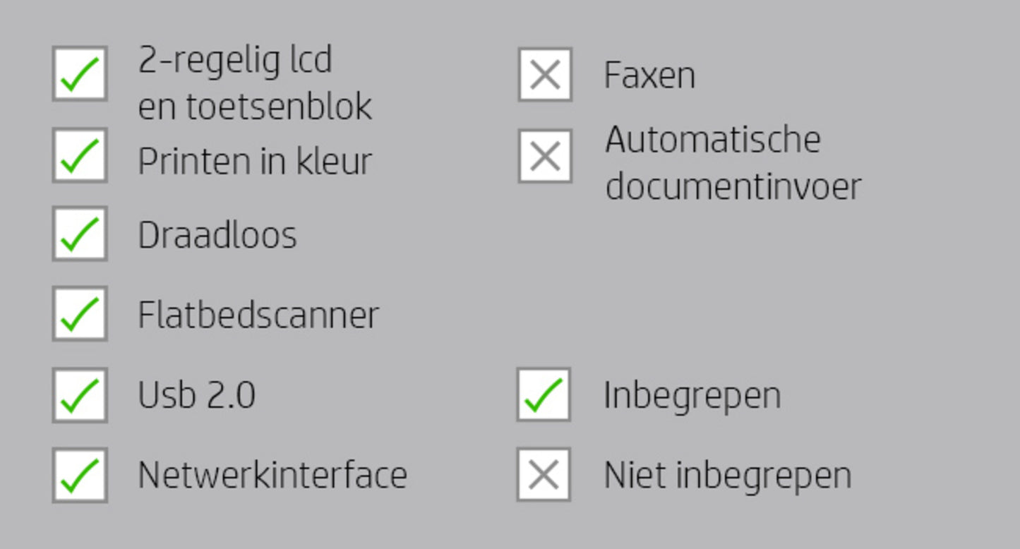 HP Color LaserJet Pro MFP 178nw