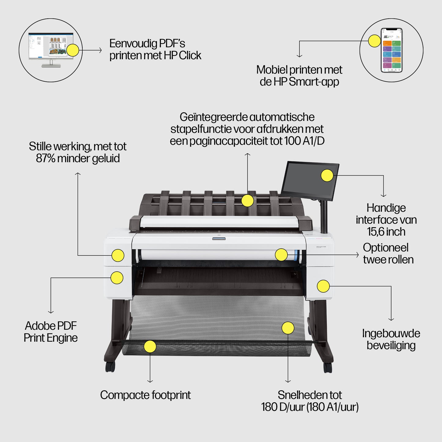 HP DesignJet T2600dr PS 36-in MFP