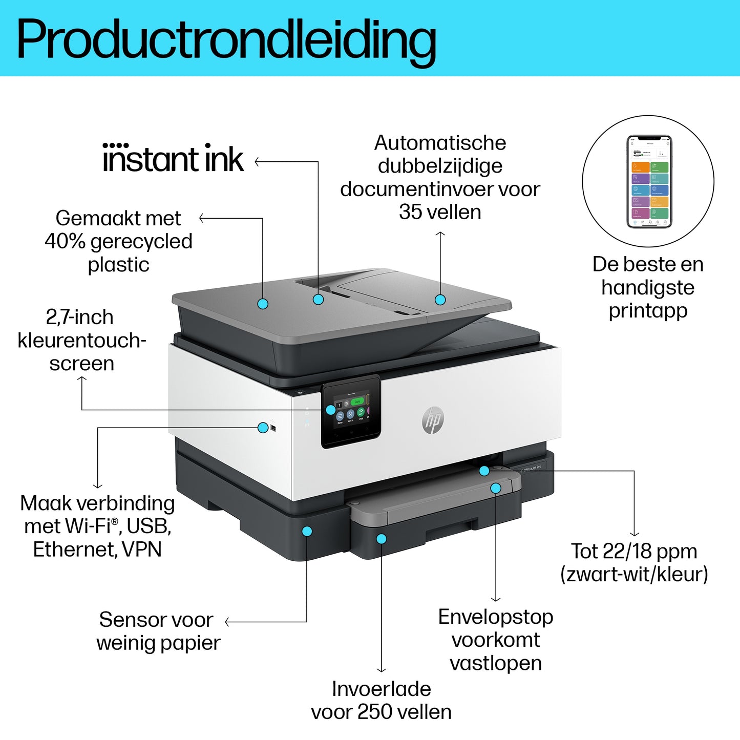 HP OfficeJet Pro 9122e
