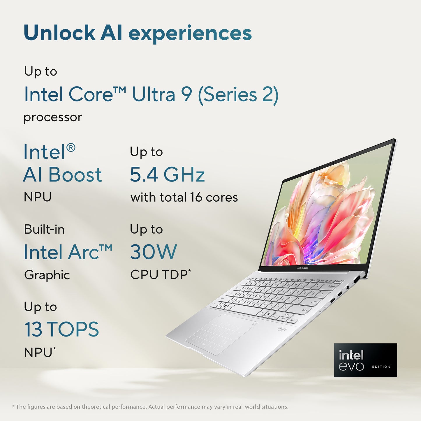 Zenbook 14UX3405CA-QL367W-BE, 14.0 60Hz WUXGA OLED Touch, Intel Core Ultra 9 285H, 32GB LPDDR5X, 1TB M.2 NVMe PCIe 4.0 SSD, Intel Arc Graph