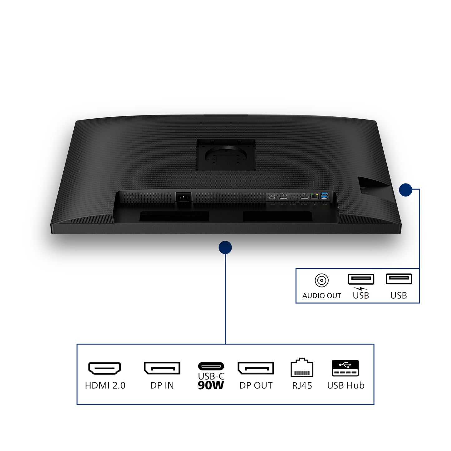 32B2U3601 31.5IN 16:9 IPS 100Hz 2560x144 32B2U3601/00