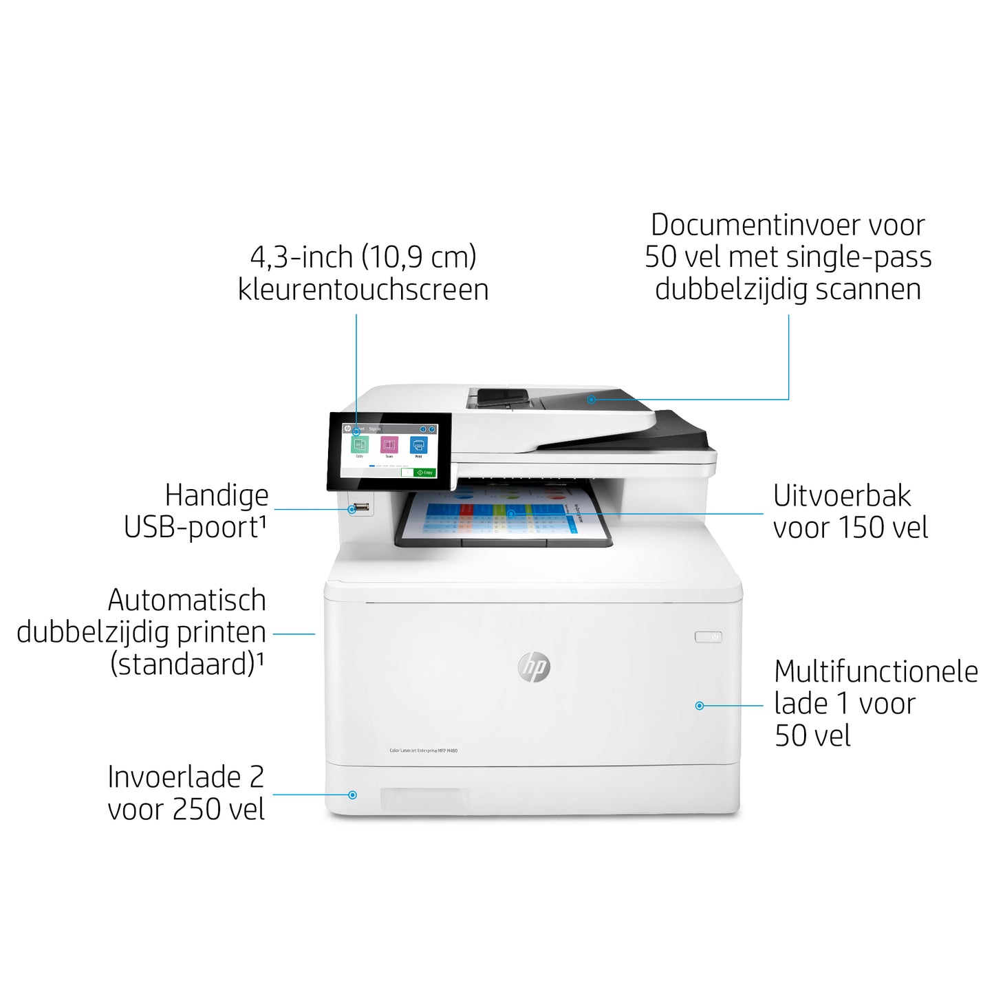 HP Color LaserJet Ent MFP M480f Prntr SH 3QA55A*SHOW-IT