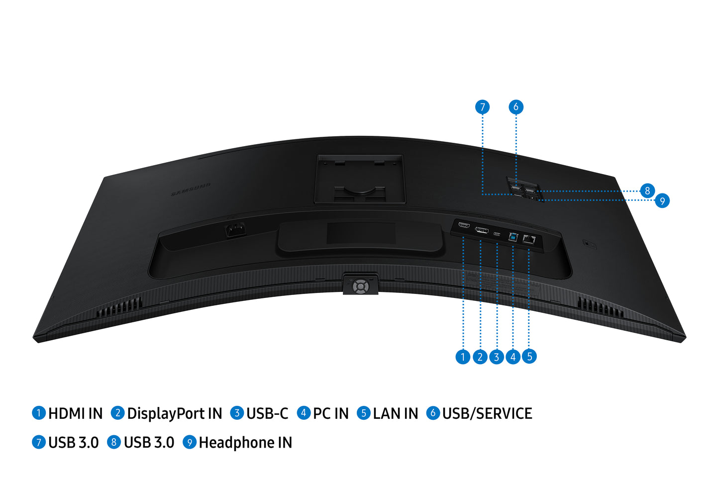 34 VA CUR 21:9 3440x1440 5ms/100hz HDMI LS34C652UAUXEN