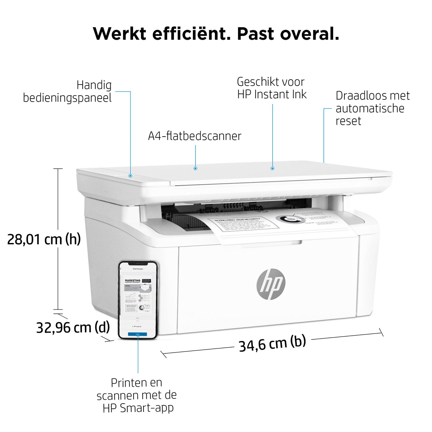 HP LaserJet MFP M140w WI-FI WL A4 20ppm 7MD72F#B19