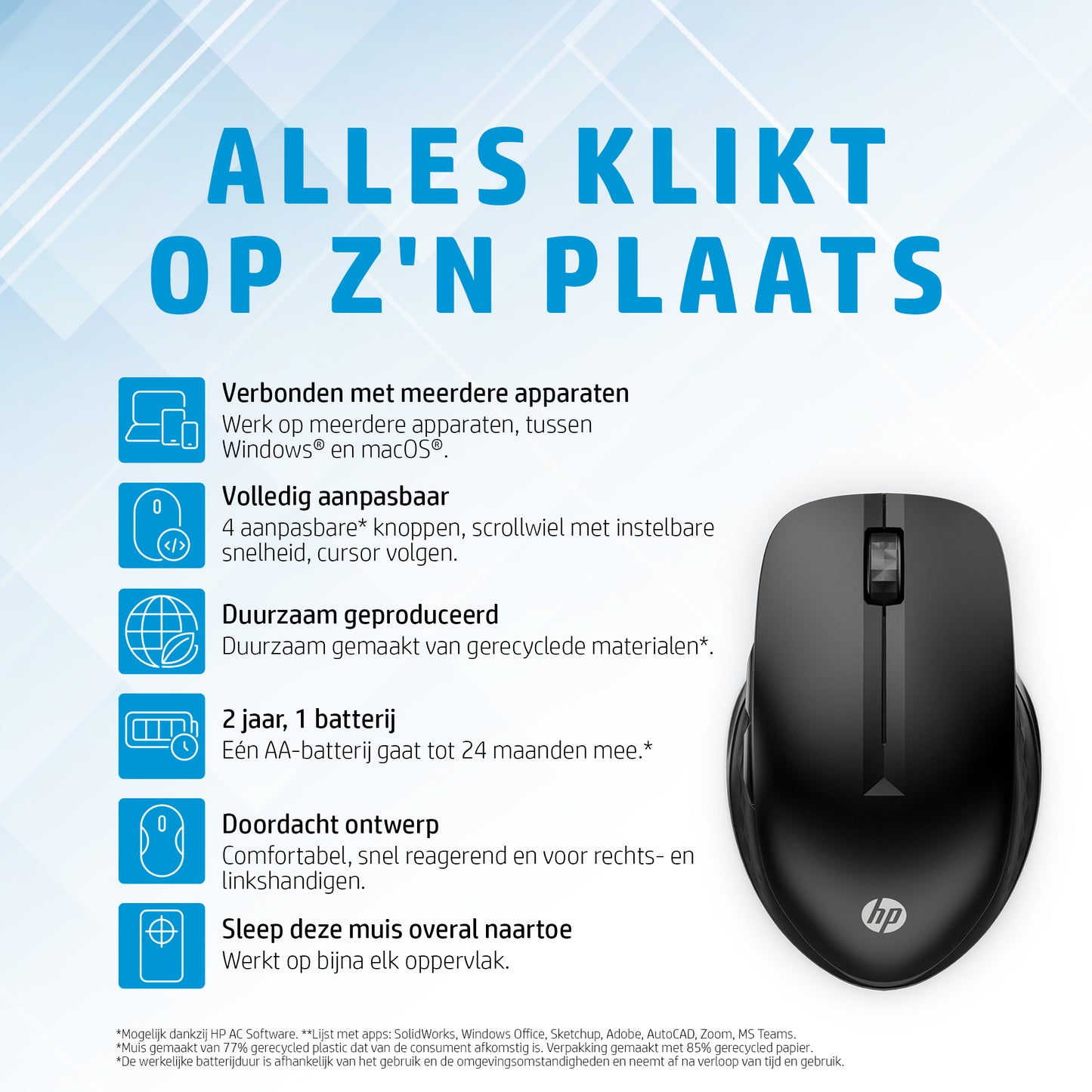 HP 430 Multi-Device Wireless Mouse EURO 3B4Q2AA#ABB