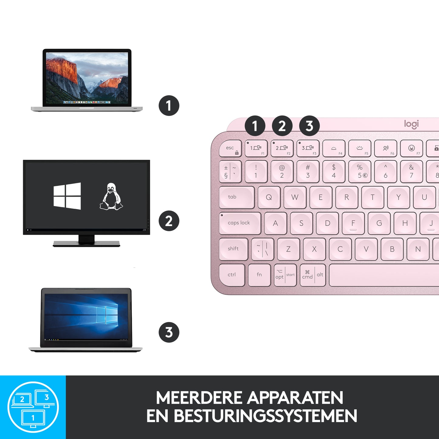 Logitech MX keys Mini Wireless Illuminated, Rose, FR azerty