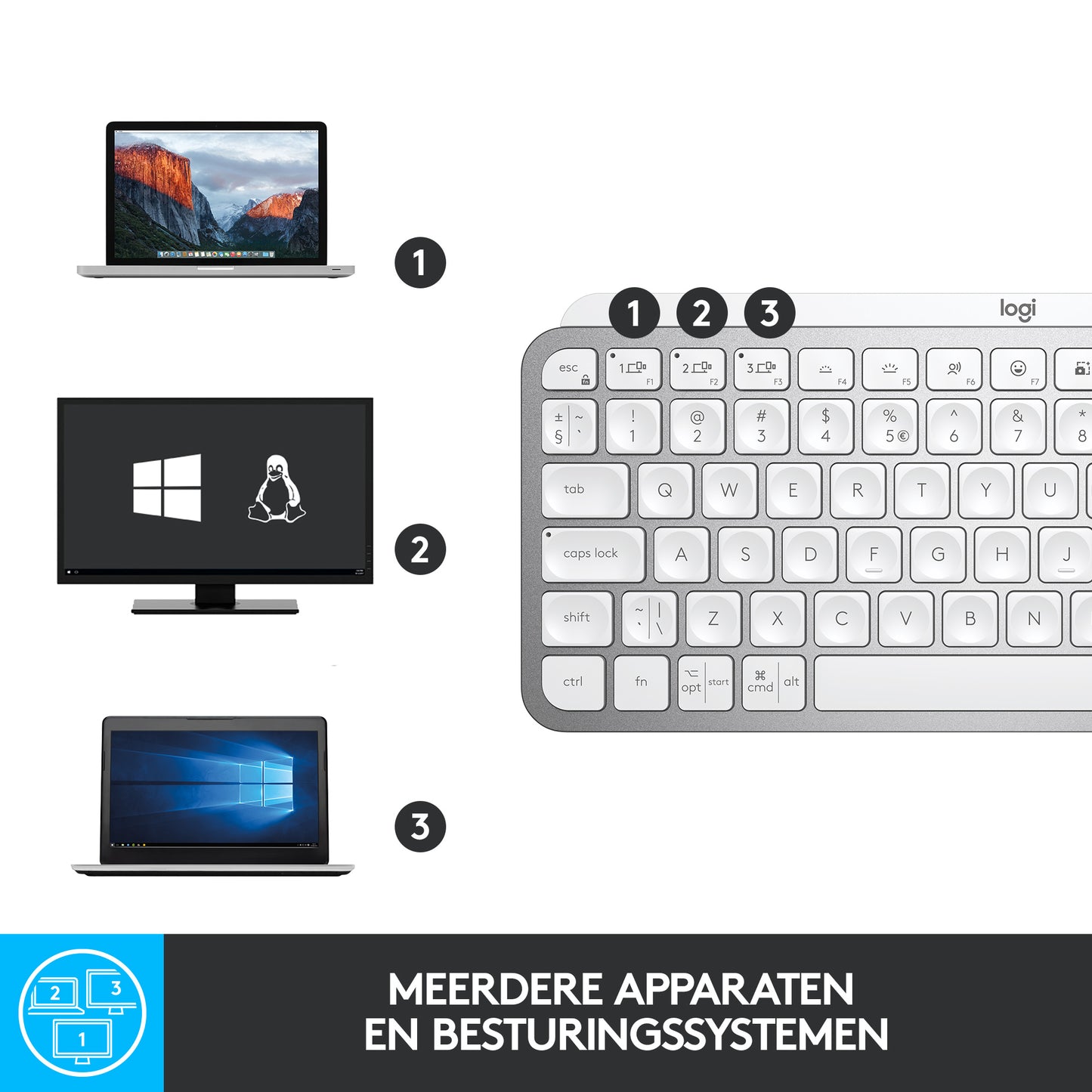 Logitech MX keys Mini Wireless Illuminated, Pale Grey, FR azerty