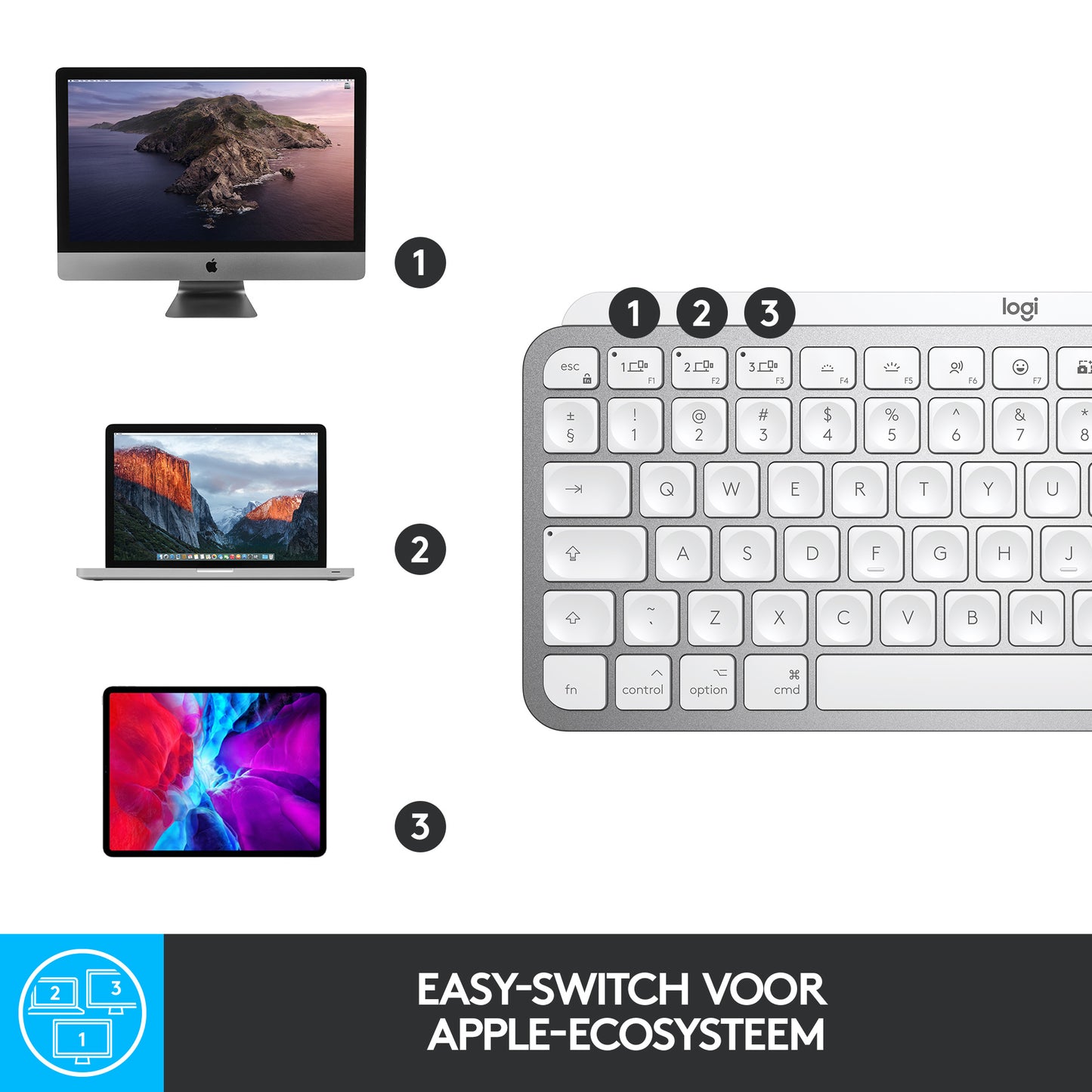 Logitech MX keys Mini FOR MAC Wireless Illuminated, Pale Grey, FR azerty