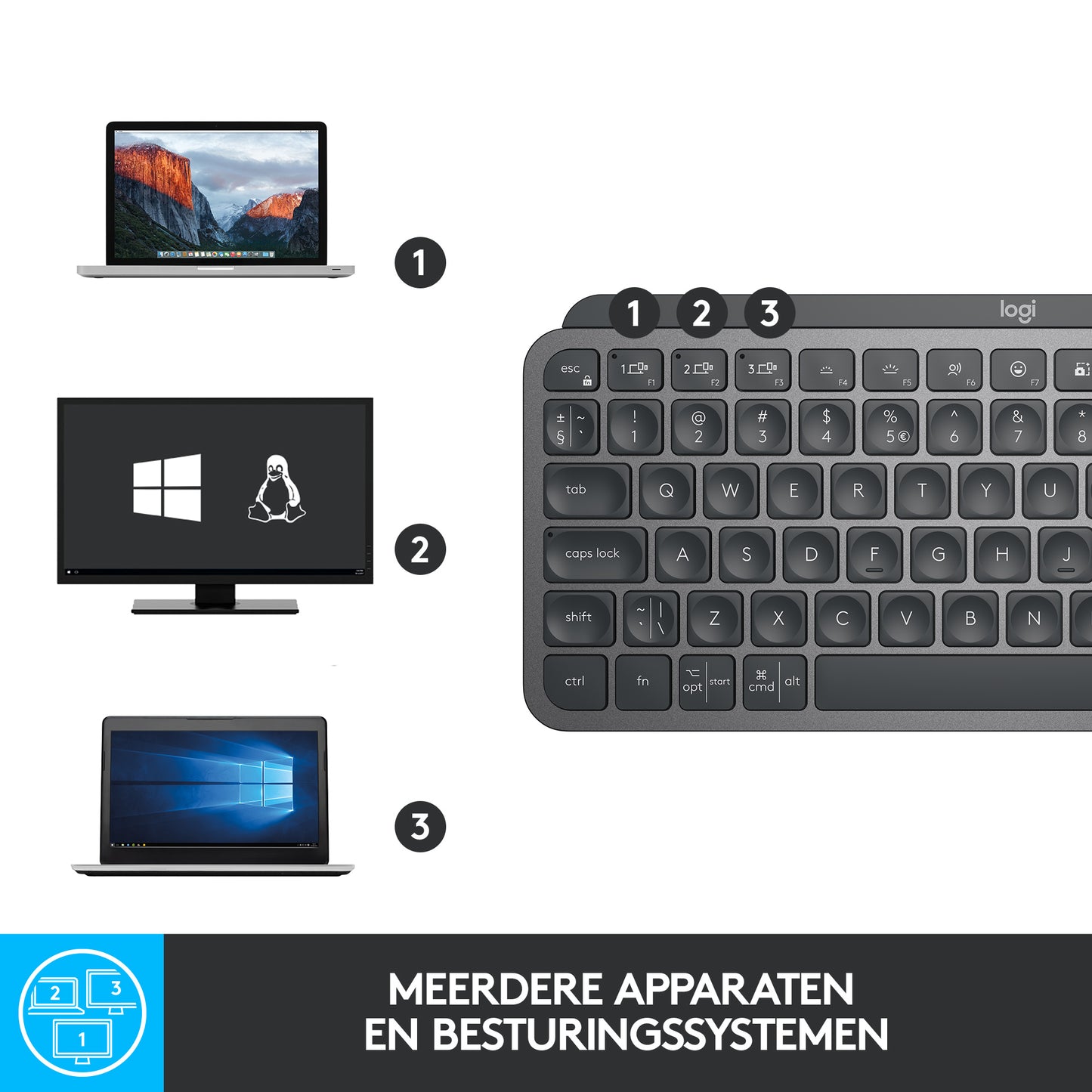 Logitech MX keys Mini Wireless Illuminated, Graphite, FR azerty