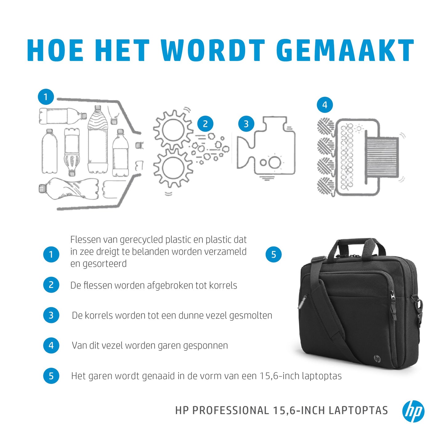 HP Prof 15.6inch Laptop Bag