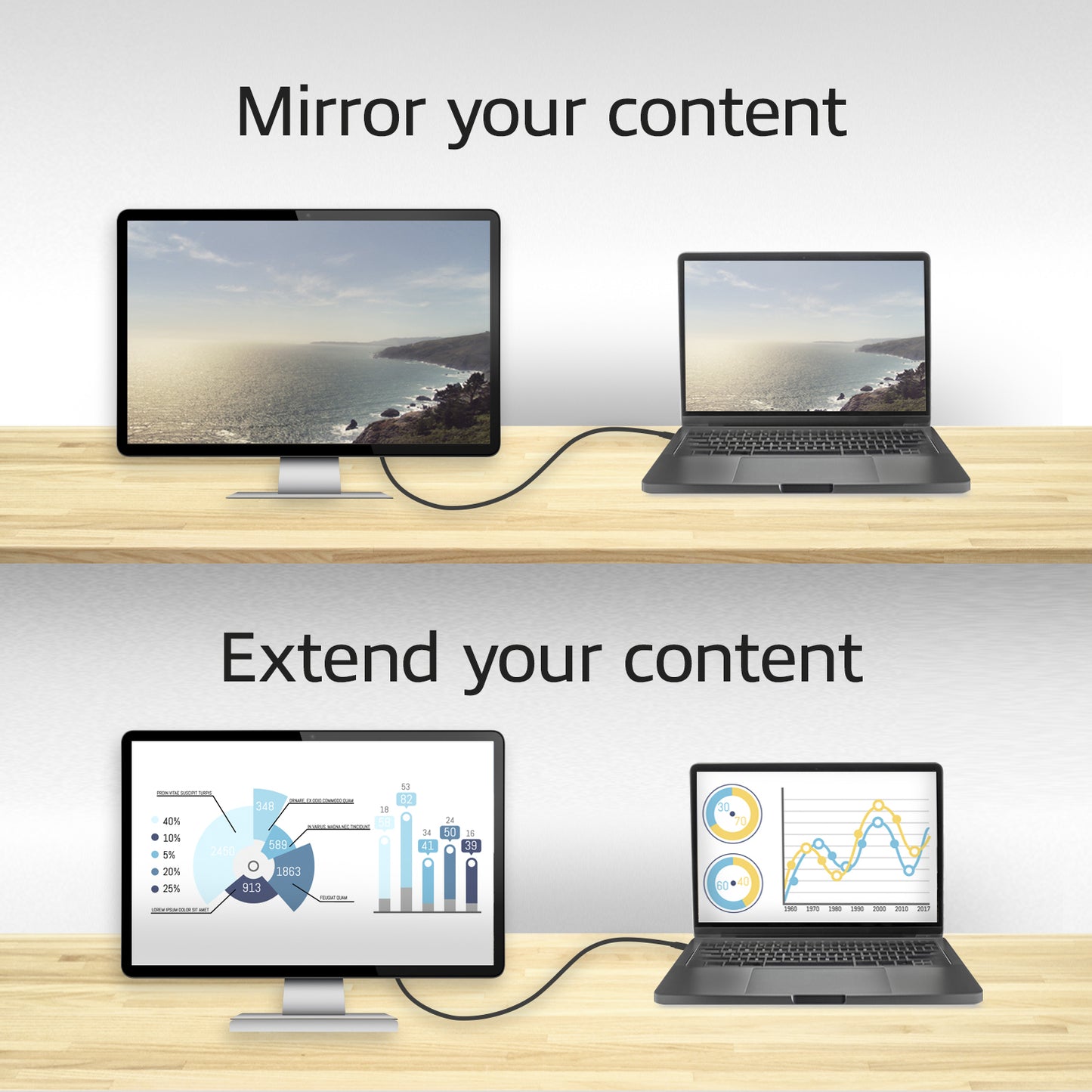 ACT USB-C naar HDMI male aansluitkabel 4K
