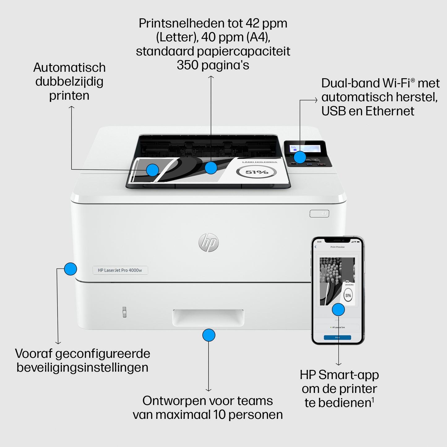 HP LaserJet Pro 4002dw Printer 2Z606F#B19